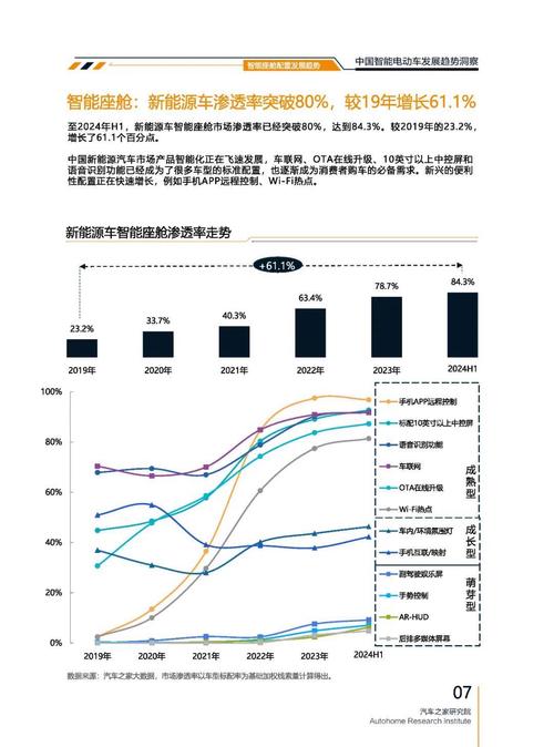 佛山三水区风海信企业管理咨询起亚对未来市场的预测，名爵汽车品牌文化的传播